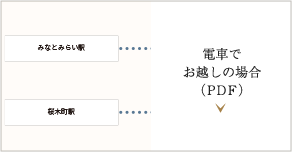 電車でお越しの場合(PDF)